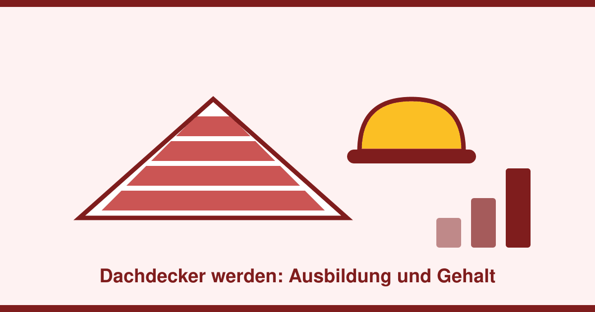 Dachdecker werden 2026: Ausbildung, Vergütung bis 1.460 Euro — und was der Geselle wirklich verdient