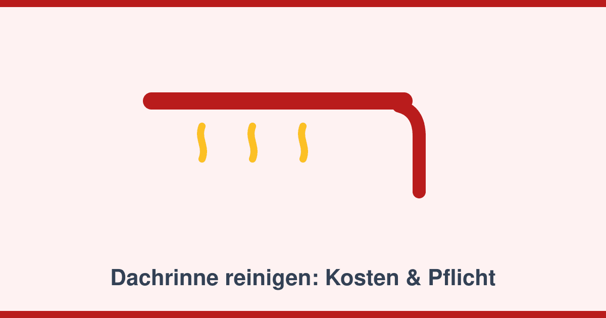 Dachrinne reinigen: Kosten, Turnus — und warum verstopfte Rinnen teuer werden